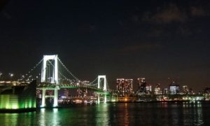 8 bairros em Tóquio para seu roteiro de viagem