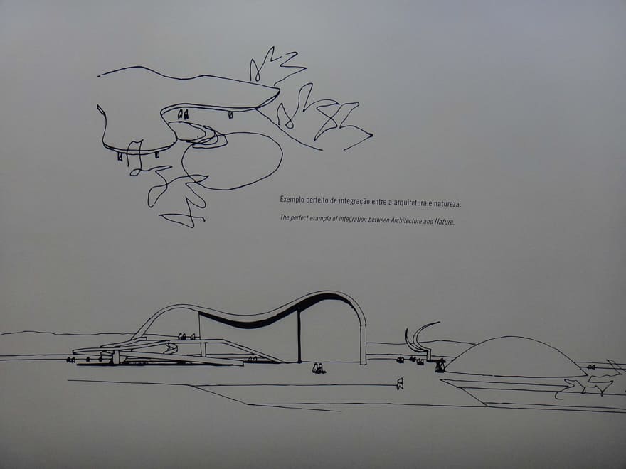 museu oscar niemeyer curitiba desenhos niemeyer - Museu Oscar Niemeyer Curitiba - o imperdível MON